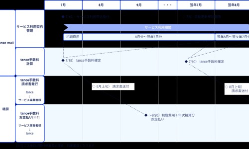 婴儿围栏会倒吗-婴儿围栏可以用多久-婴儿围栏能用到多大,中国婴儿围栏关得住小孩吗网站